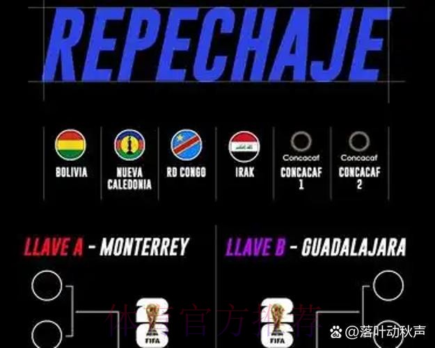 2026世界杯英格兰姆巴佩数据统计最新更新