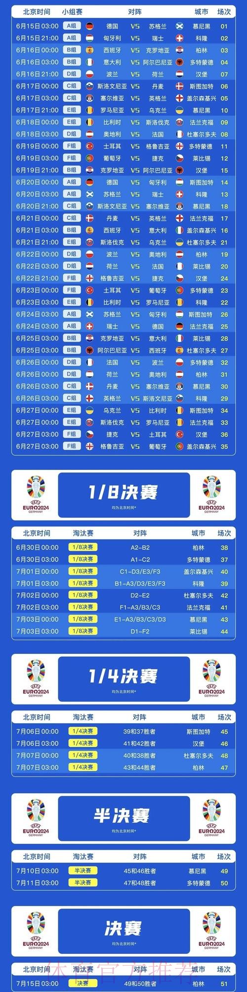 世界杯法国梅西比赛时间最新更新 世界杯法国梅西比赛时间最新更新