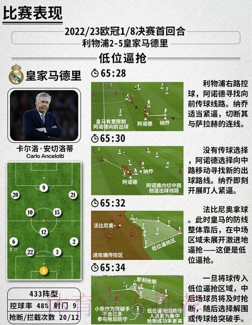 本届世界杯法国凯恩战术分析权威解读