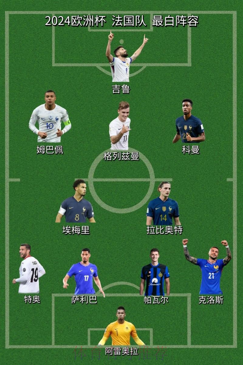 世界杯法国格列兹曼阵容解析最新更新 世界杯法国格列兹曼阵容解析最新更新