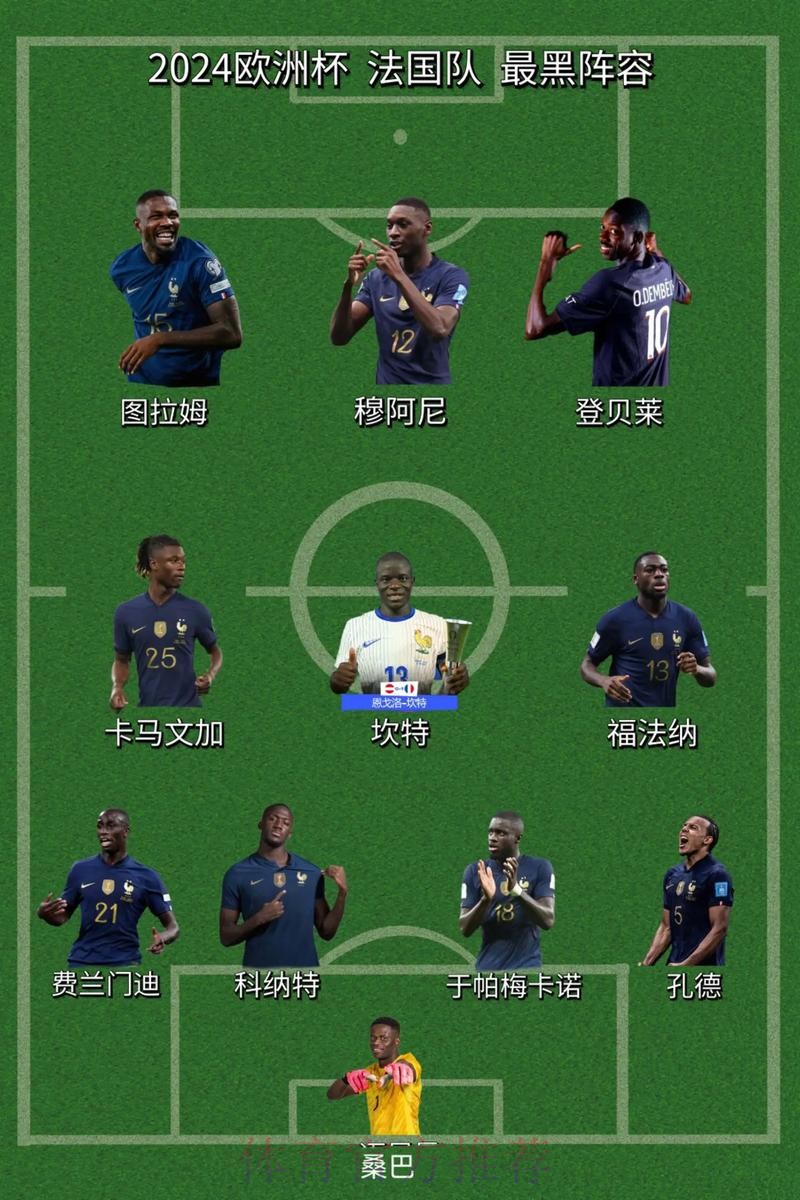 世界杯法国格列兹曼阵容解析最新更新 世界杯法国格列兹曼阵容解析最新更新