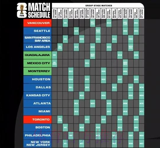 2026美加墨世界杯美国比赛时间 2026美加墨世界杯美国比赛时间