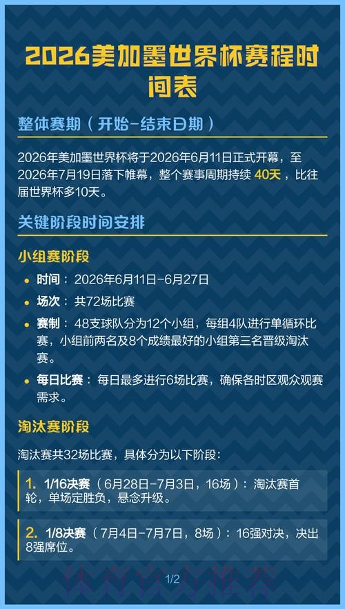 2026美加墨世界杯美国比赛时间 2026美加墨世界杯美国比赛时间