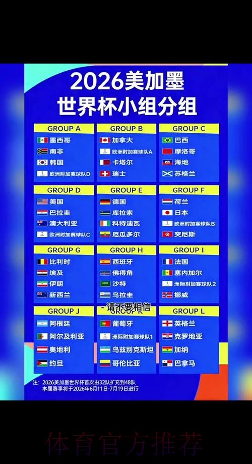 2026世界杯小组赛赛程在哪里看