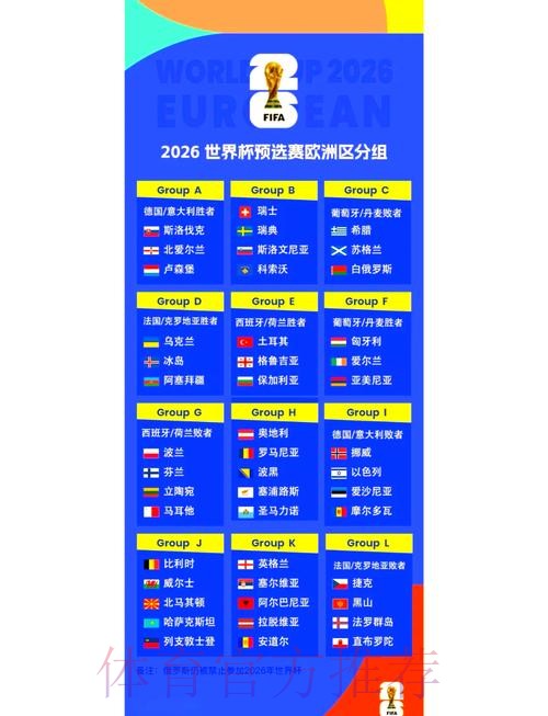 2026世界杯小组赛赛程在哪里看