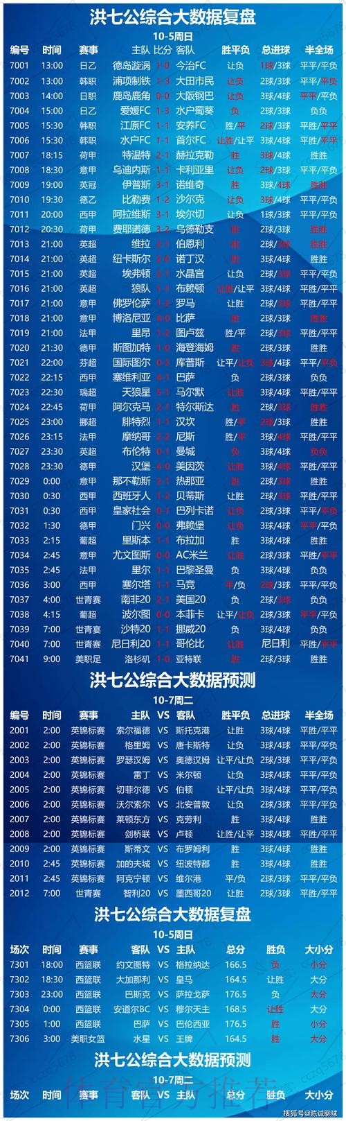 世界杯盘口官网热门分析与推荐 世界杯盘口官网热门分析与推荐