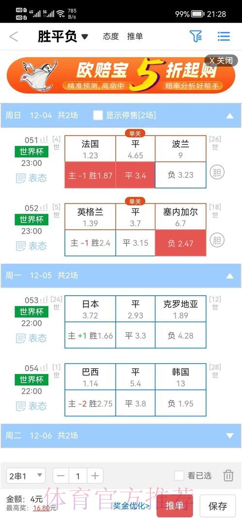 世界杯盘口官网热门分析与推荐 世界杯盘口官网热门分析与推荐